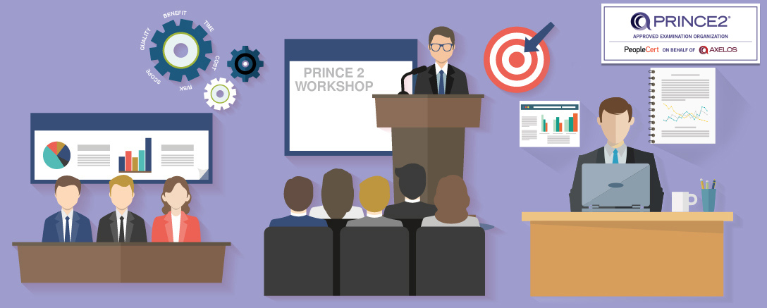 PRINCE2? Foundation and Practitioner Certification